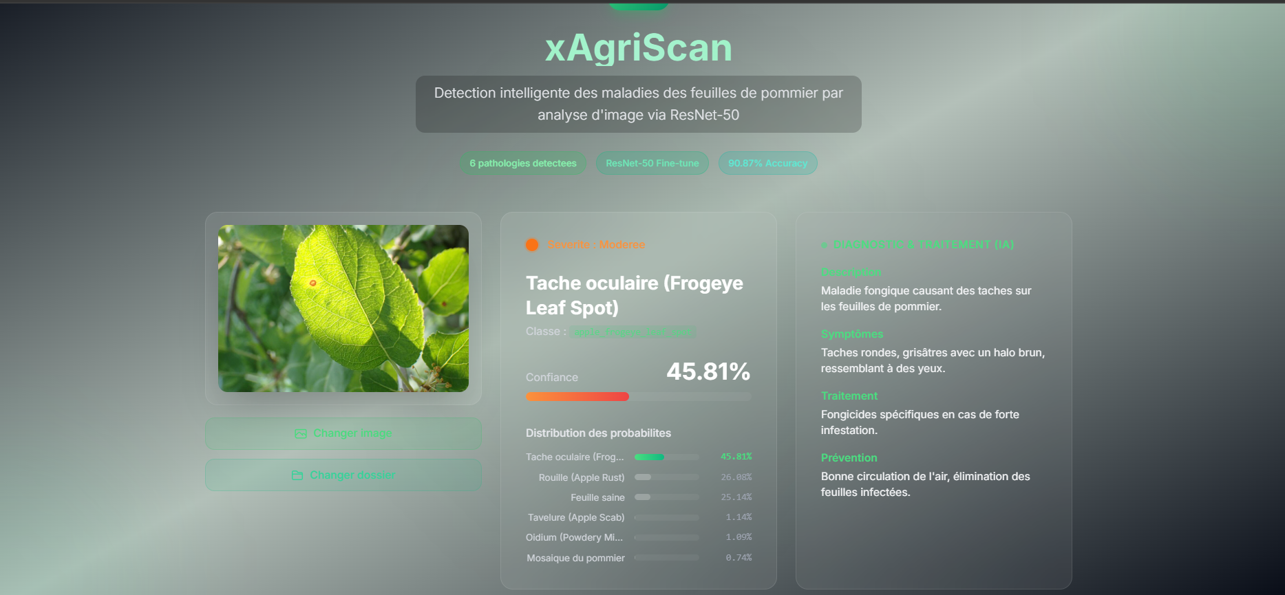 xAgriScan