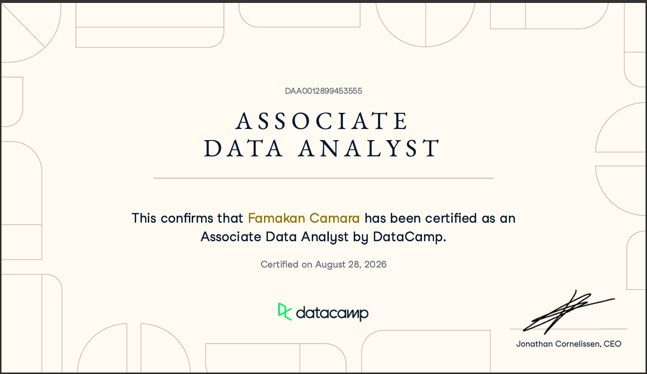 Associate Data Analyst - DataCamp