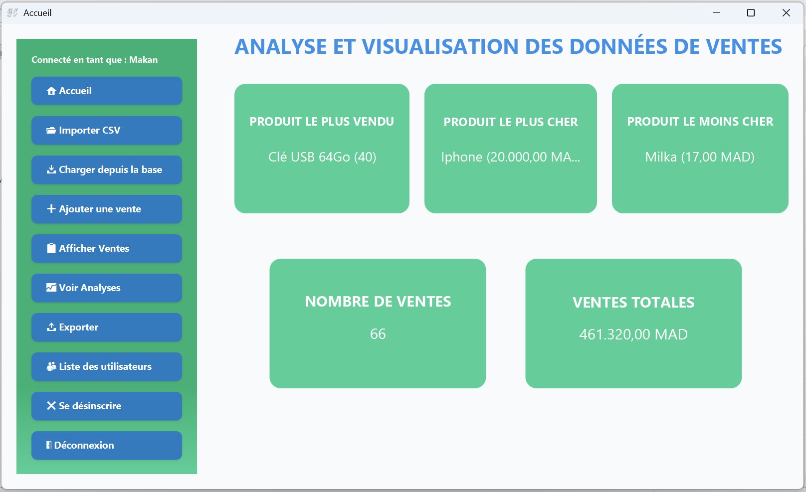 Java Sales Analysis App